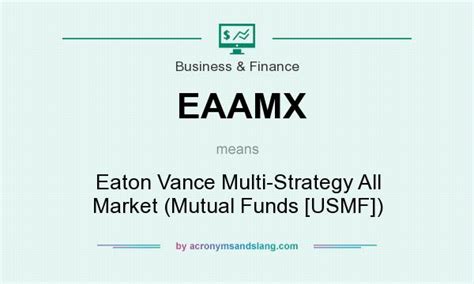 eiamx|Eaton Vance Multi.